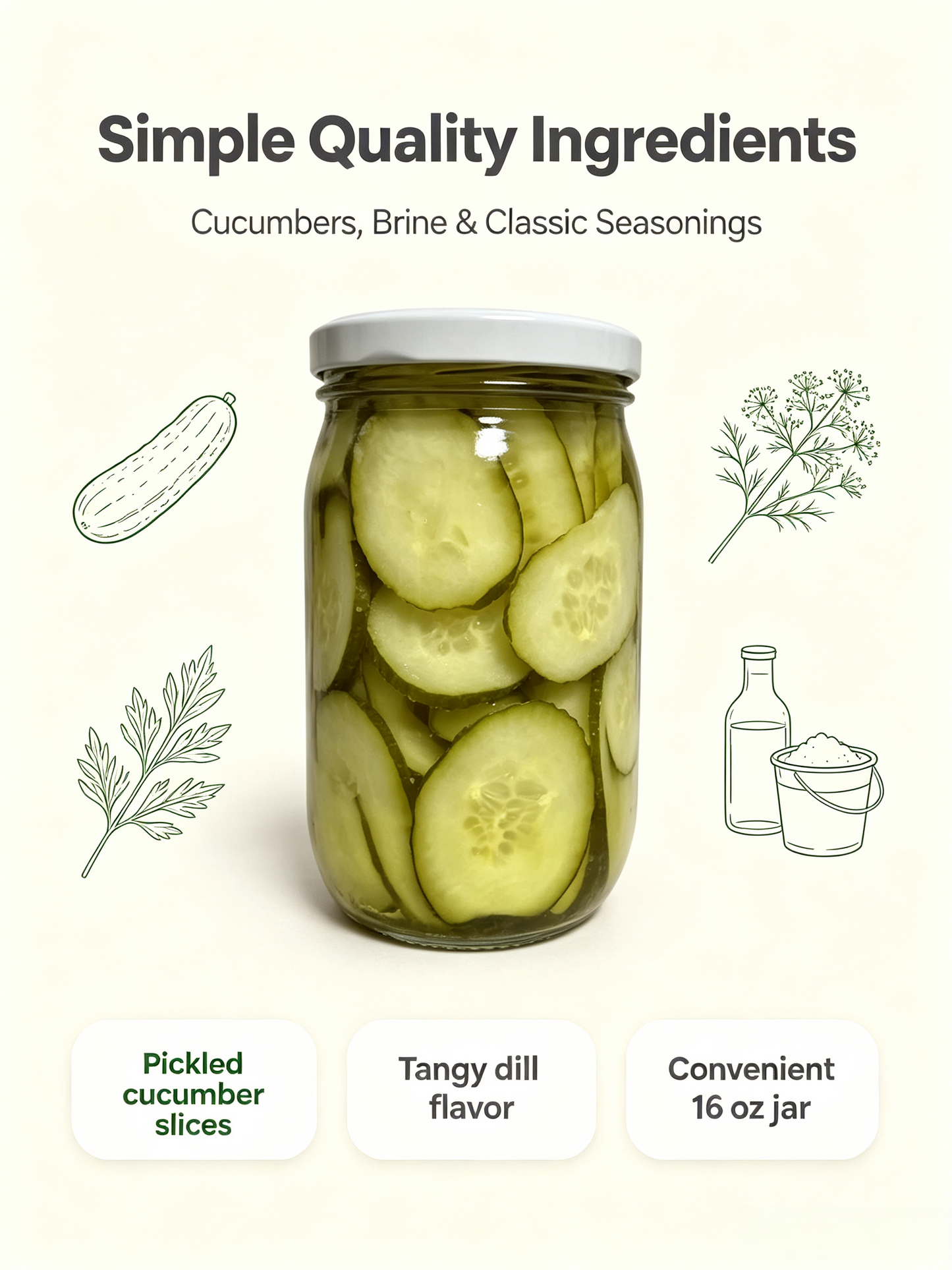 Tangy Crunchy Kosher Dill Pickle Slices | Burger Sandwich Hot Dog Topping Ready To Eat Pickled Cucumber Slices 16oz Jar